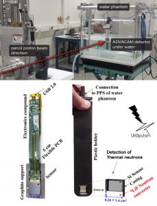 The picture shows an experimental Flash proton beam measurement at OncoRay Clinique in Dresden. A so-called „water phantom“ (a box filled with water) equipped with a remotely controlled positioning system is used for calibration before each treatment day in the facility. Advacam used the phantom to characterize stray radiation of Flash proton beam by a specifically modified detector, based on MiniPIX Timepix3 Flex architecture equipped with a silicon sensor.