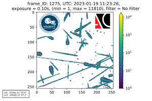 Quantum imaging detection and track visualization of space radiation in LEO orbit/500 km by the Timepix detector onboard the Cubesat VZLUSAT-2.