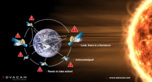 ADVACAM Space Weather Forecasting LEVEL 4